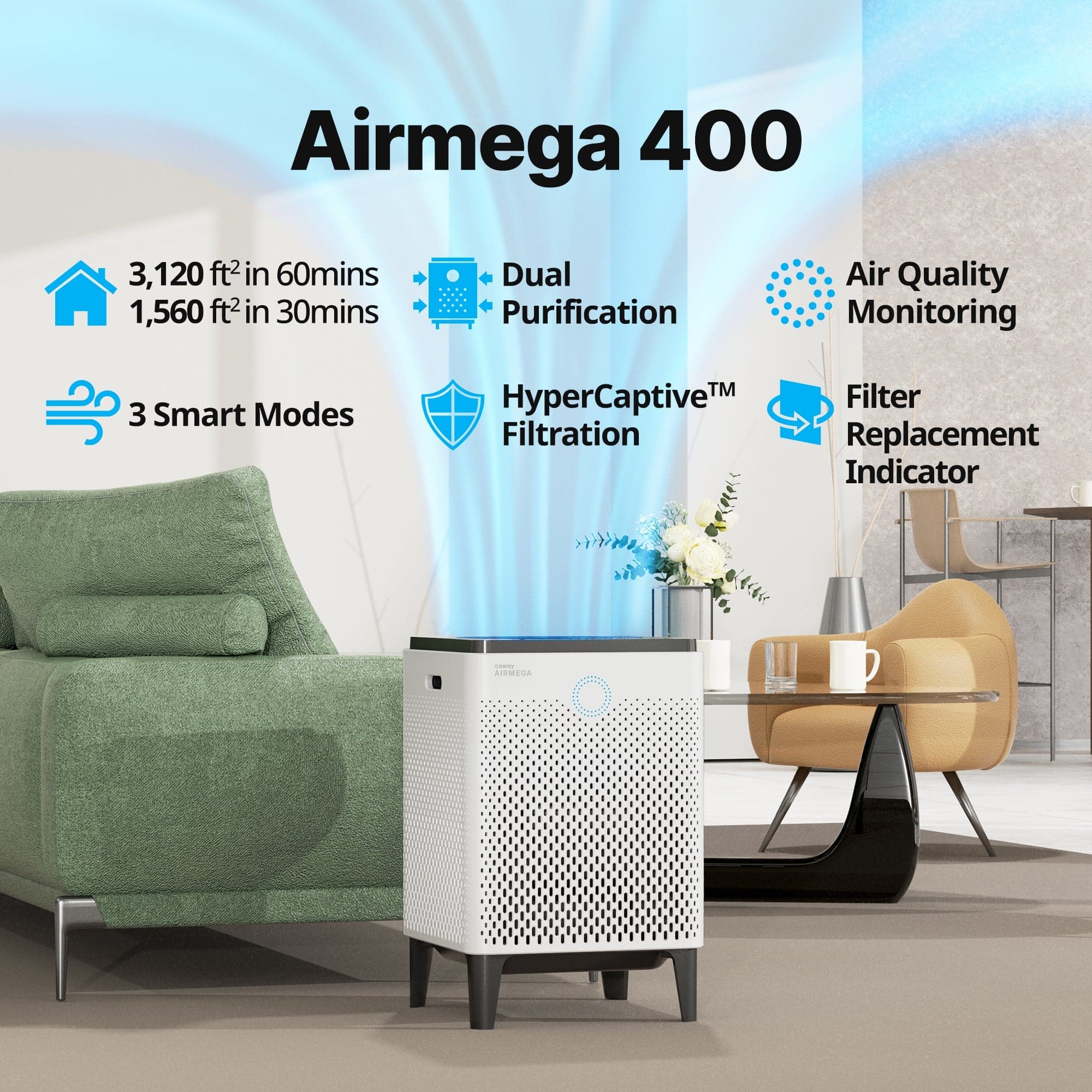 Coway Airmega 400 Smart HEPA Air Purifier AP-2015F