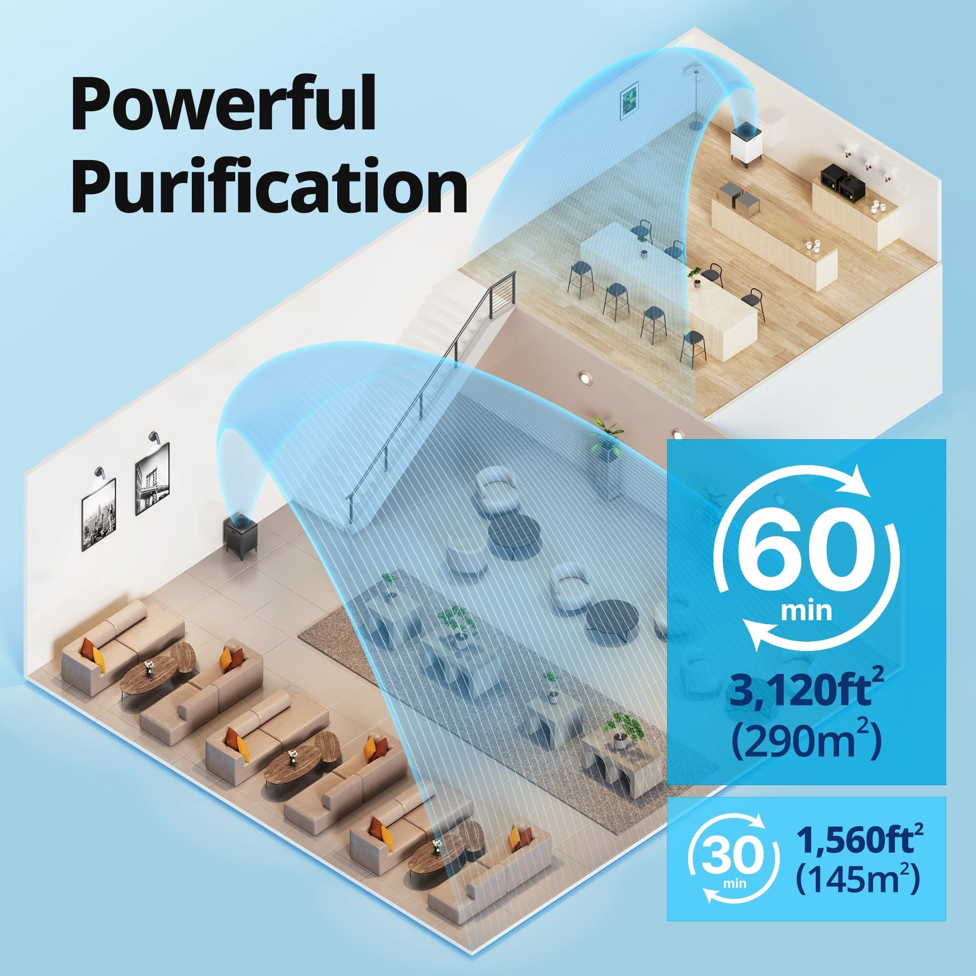 Coway Airmega 400 Smart HEPA Air Purifier AP-2015F