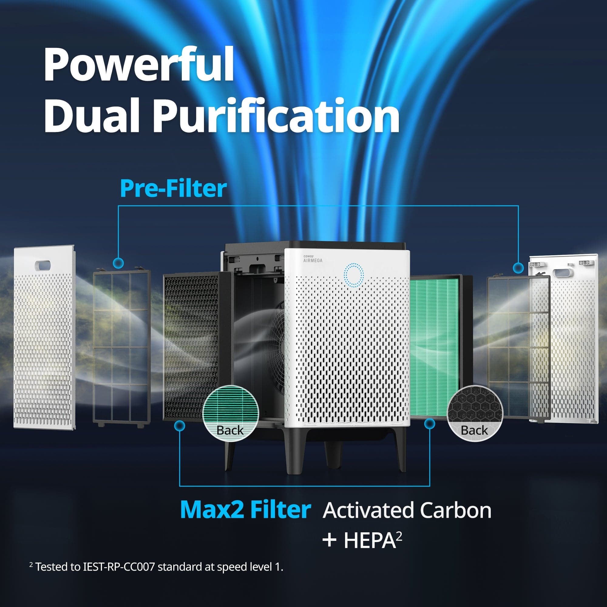 Coway Airmega 400 Smart HEPA Air Purifier AP-2015F