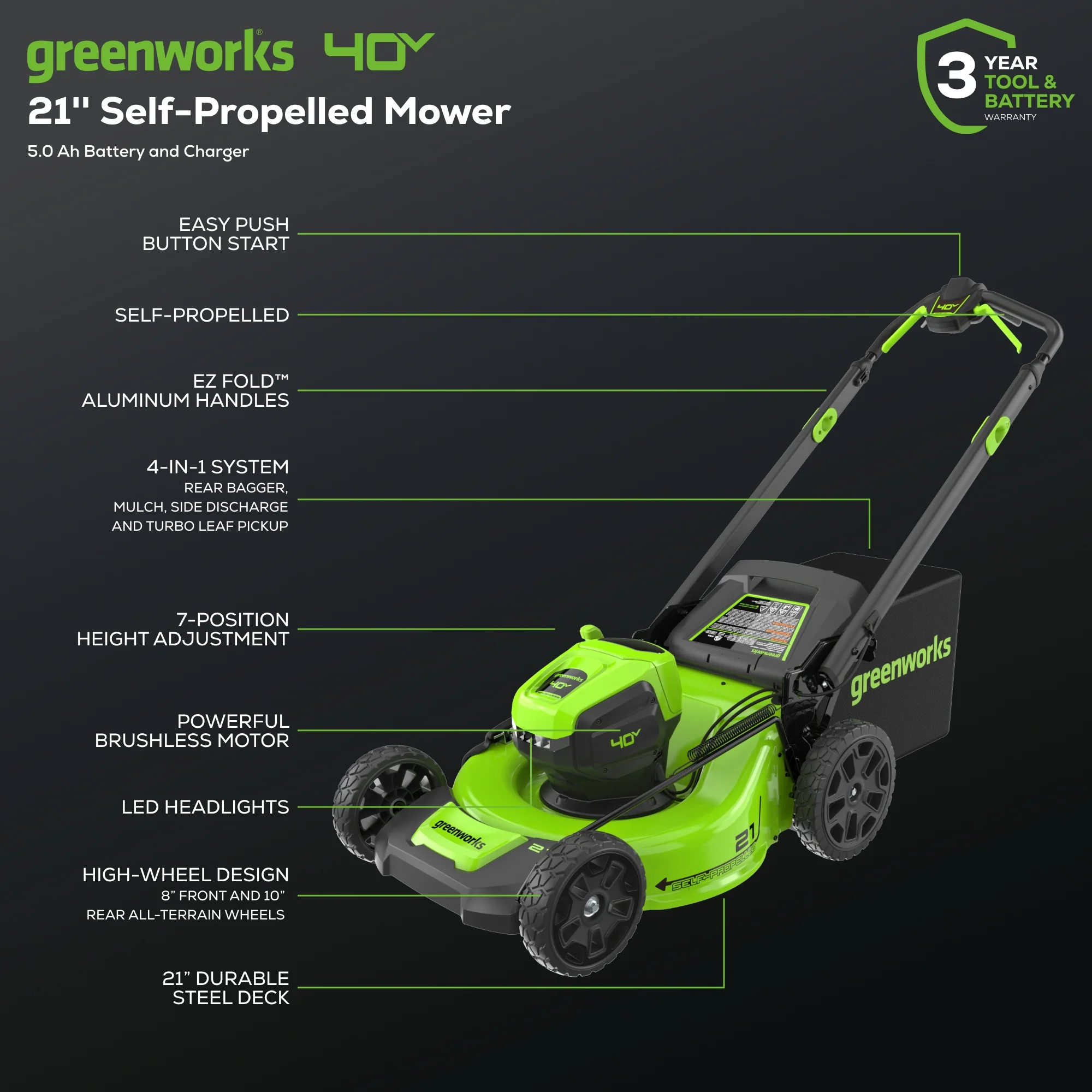 Greenworks 40V 21-Inch Cordless Brushless Lawn Mower