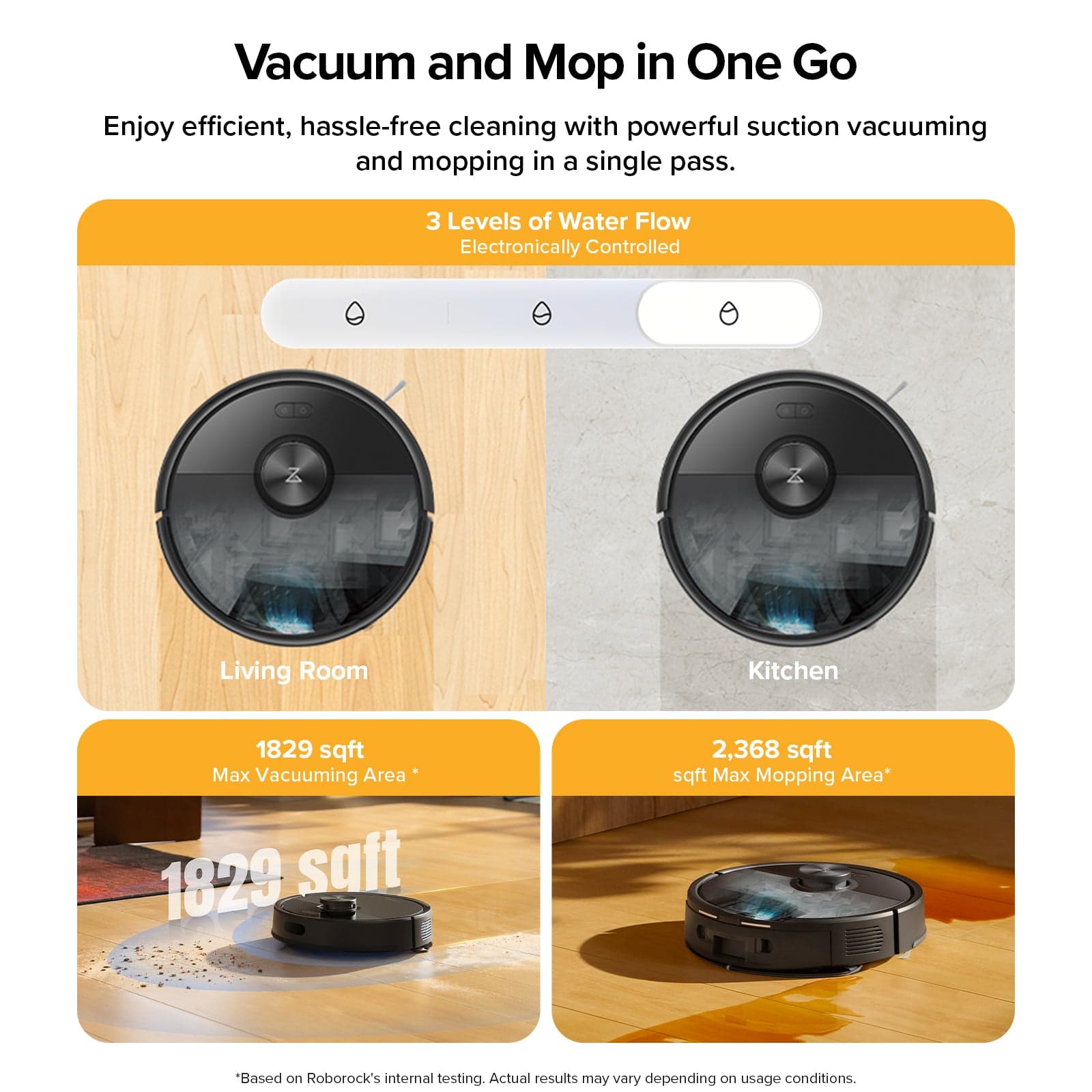 Roborock Q7 M5+ Robot Vacuum and Mop with Self-Empty Dock, LiDAR